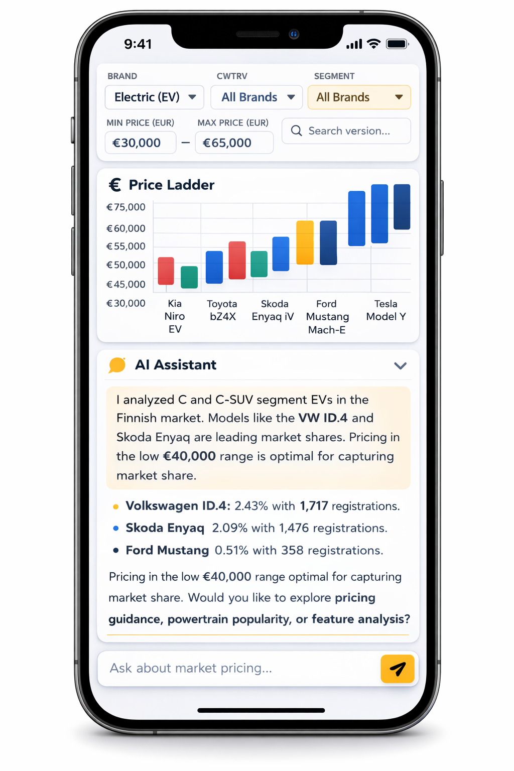 Farlight AI Dashboard — mobile view